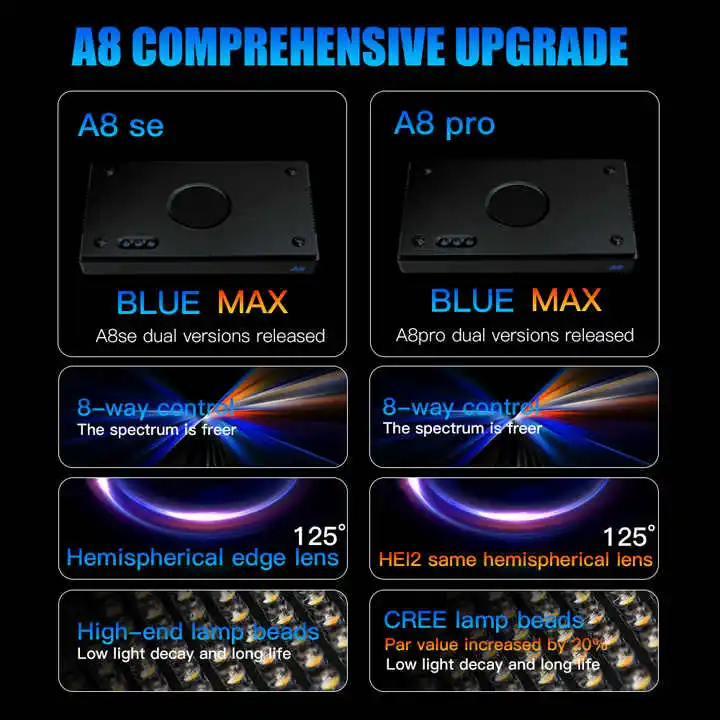 Fornitore di origine TLF A8SE  - Marine Aquarium App recensione e prezzo