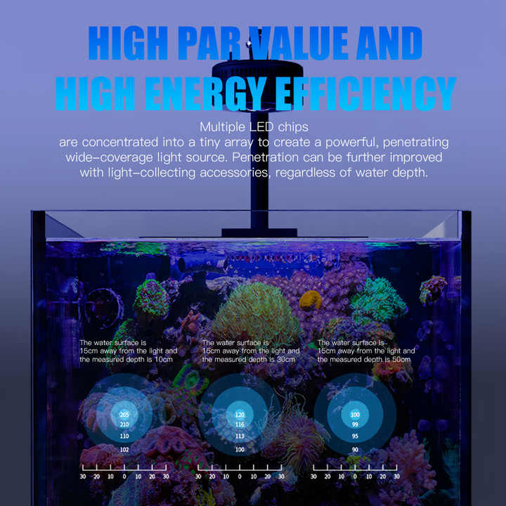 100W Spettro completo WiFi APP - Marine Aquarium App recensione e prezzo