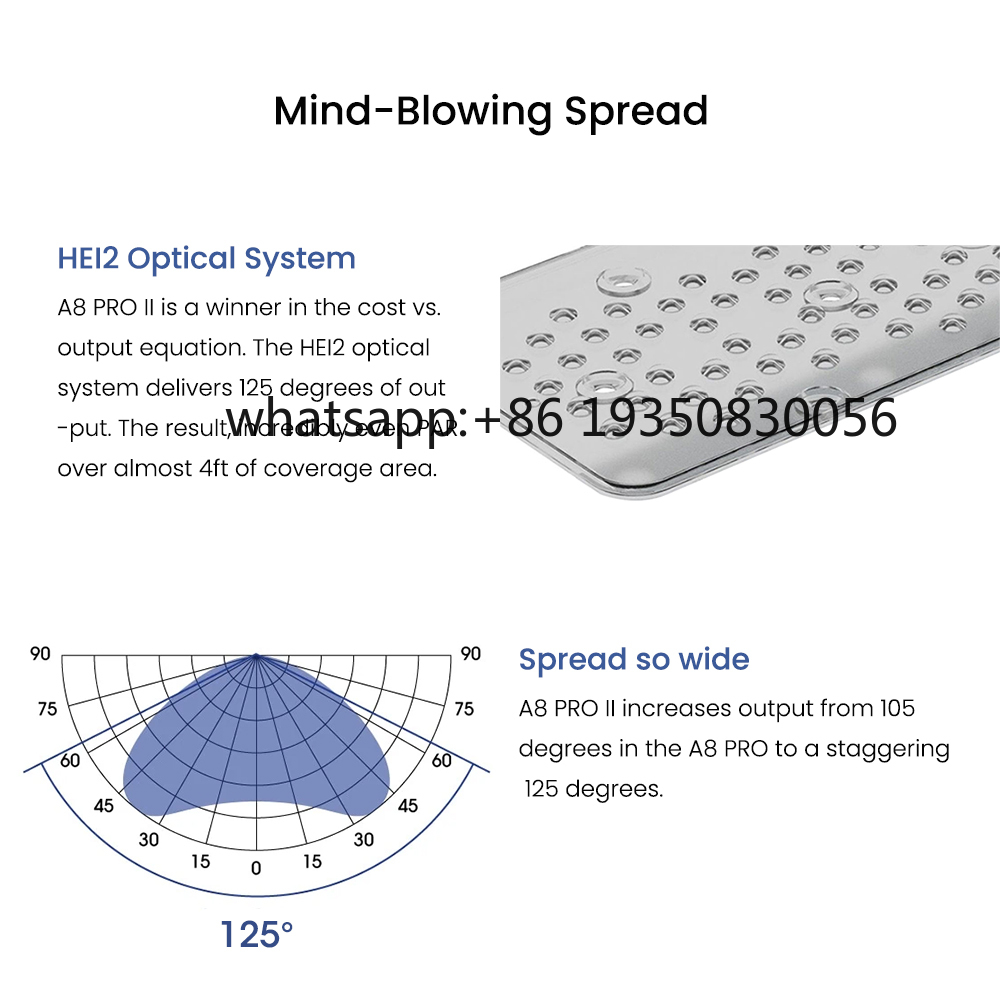 2026-A8 PRO II Max e Blue 240W - Marine Aquarium App recensione e prezzo