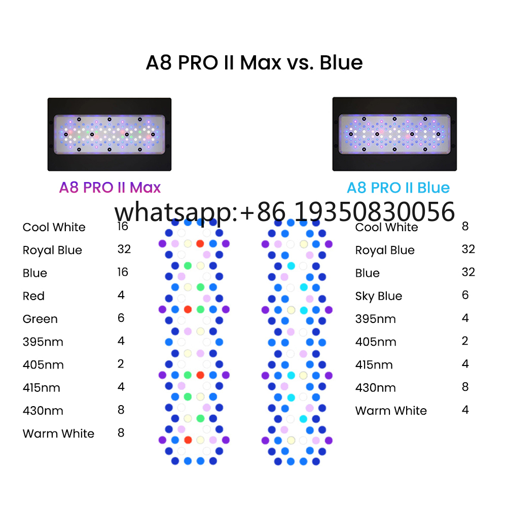 2026-A8 PRO II Max e Blue 240W - Marine Aquarium App recensione e prezzo