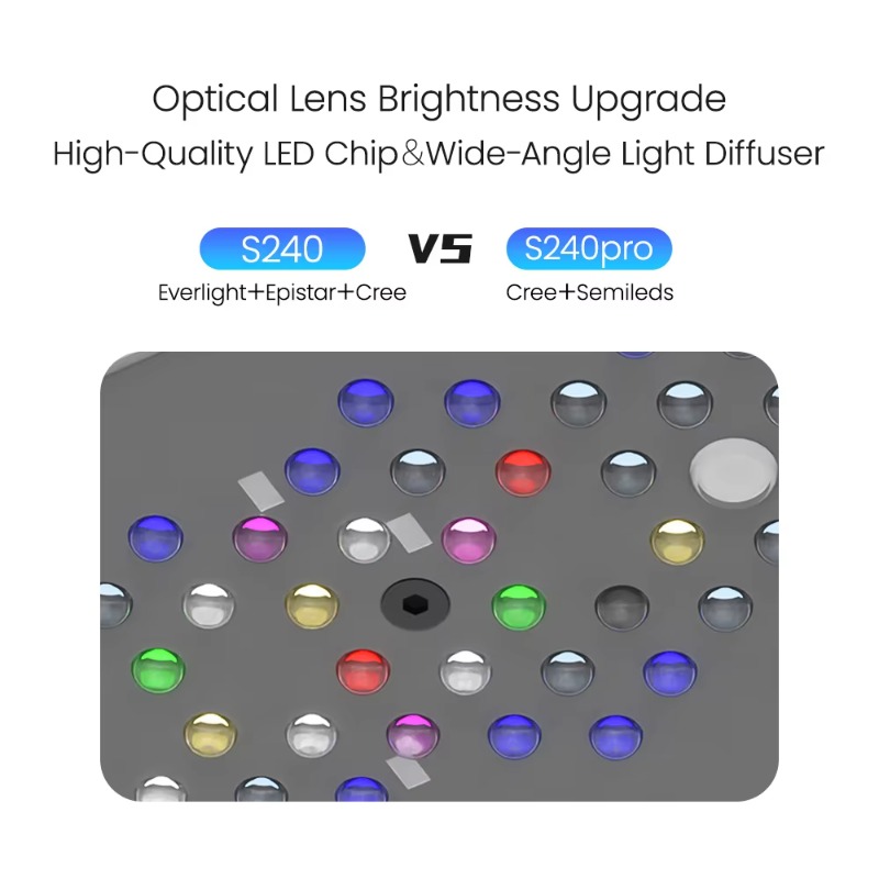 Lampada LED per Acquario Serie - Marine Aquarium App recensione e prezzo