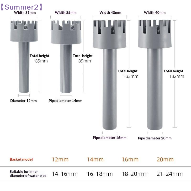 【Xia2】Skimmer Rotante per Rimo - Aquarium Marine Filter recensione e prezzo