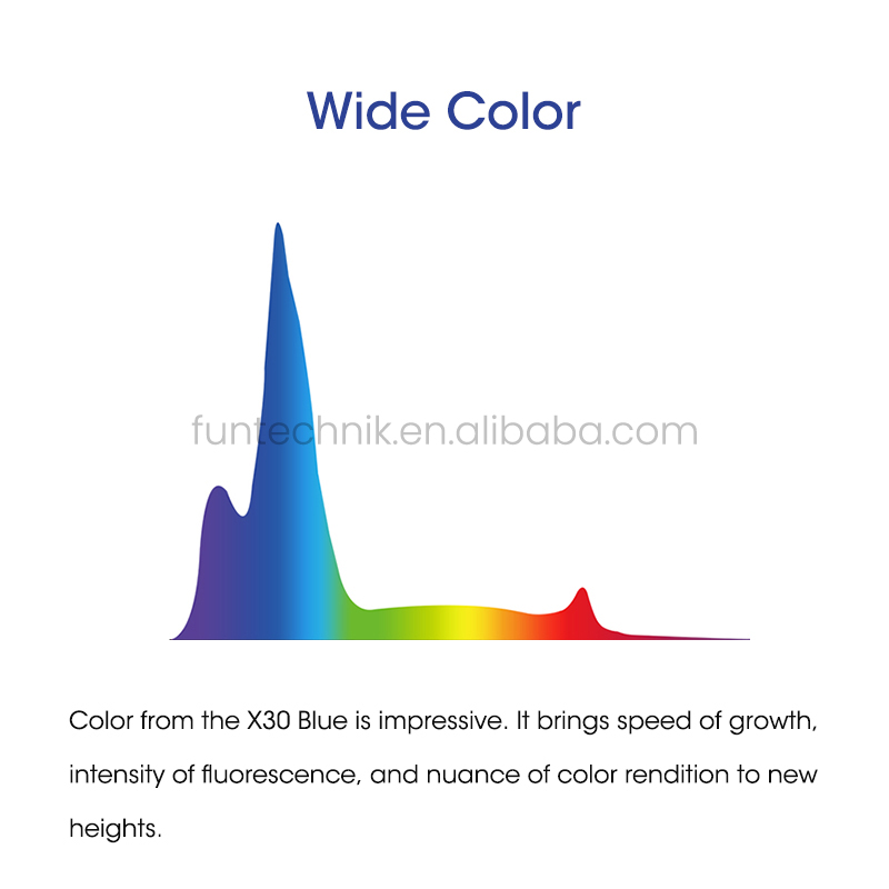 X30 Blue+ Smart 215W Illuminaz - Marine Aquarium App recensione e prezzo